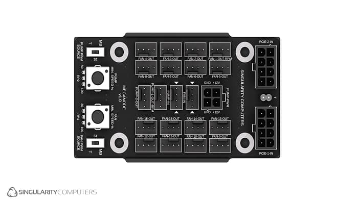 Mega-Node - Image 6