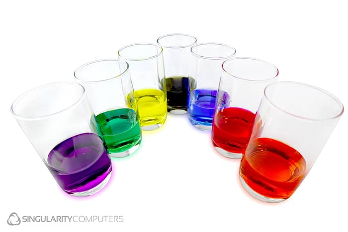 Diffusion Clear Coolant Concentrate 250ml - Image 3