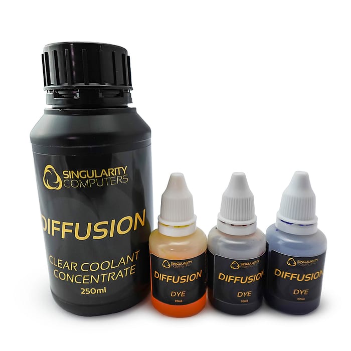 Diffusion Coolant & Dye Kit - Image 1